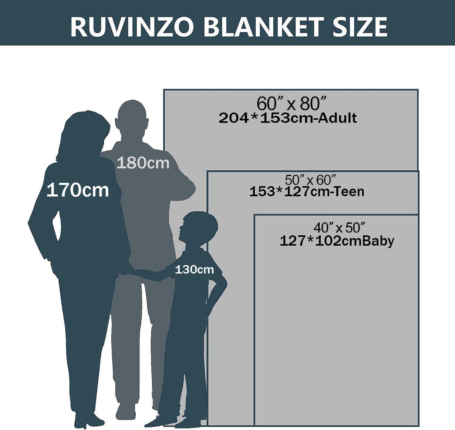 Cozy Flannel Winter Blanket Re – Christmas Throw Blanket recenzja i cena